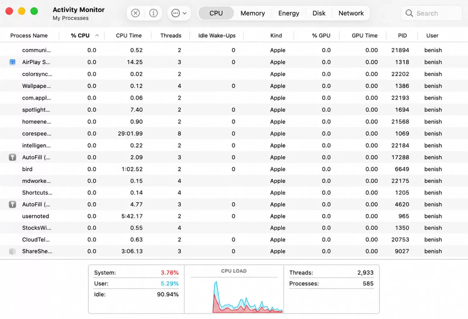 How to Check for Malware on Mac