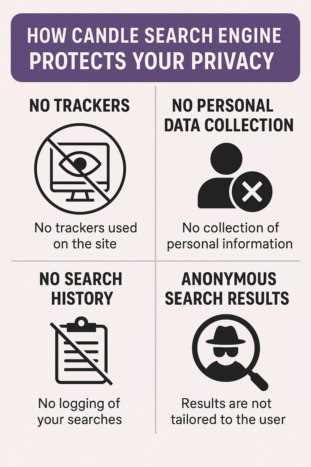 How Candle Search Engine Protects Your Privacy