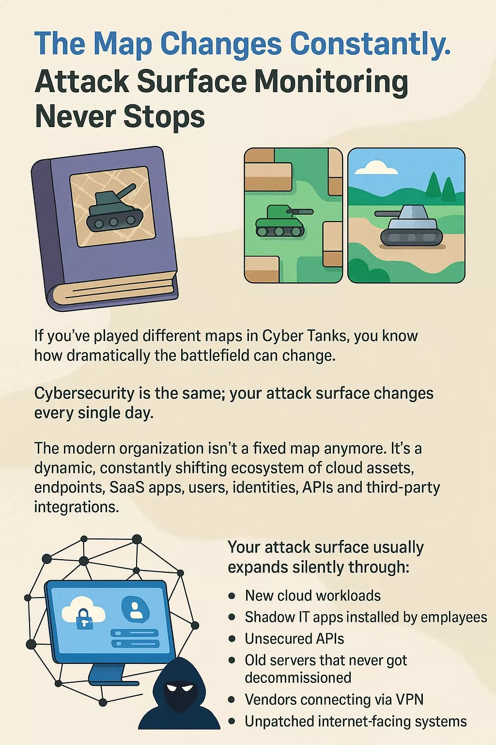 cyber tanks