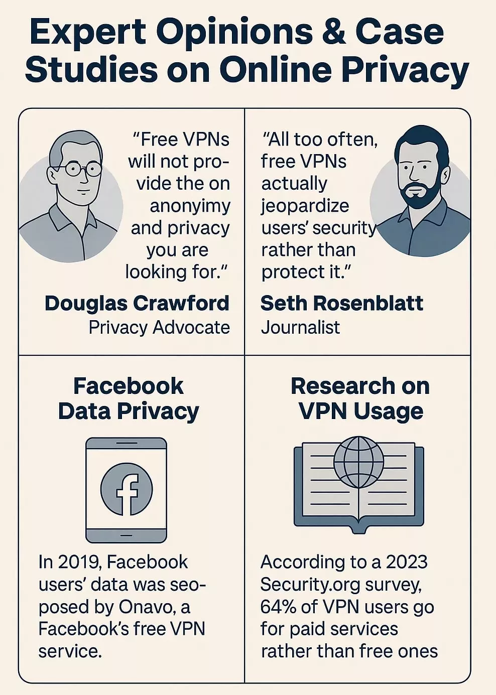 Expert Opinions & Case Studies on Online Privacy