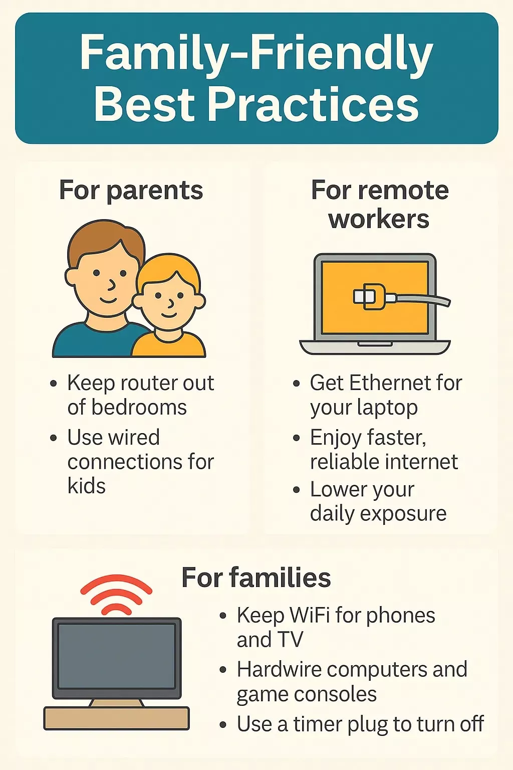 Family-Friendly Best Practices
