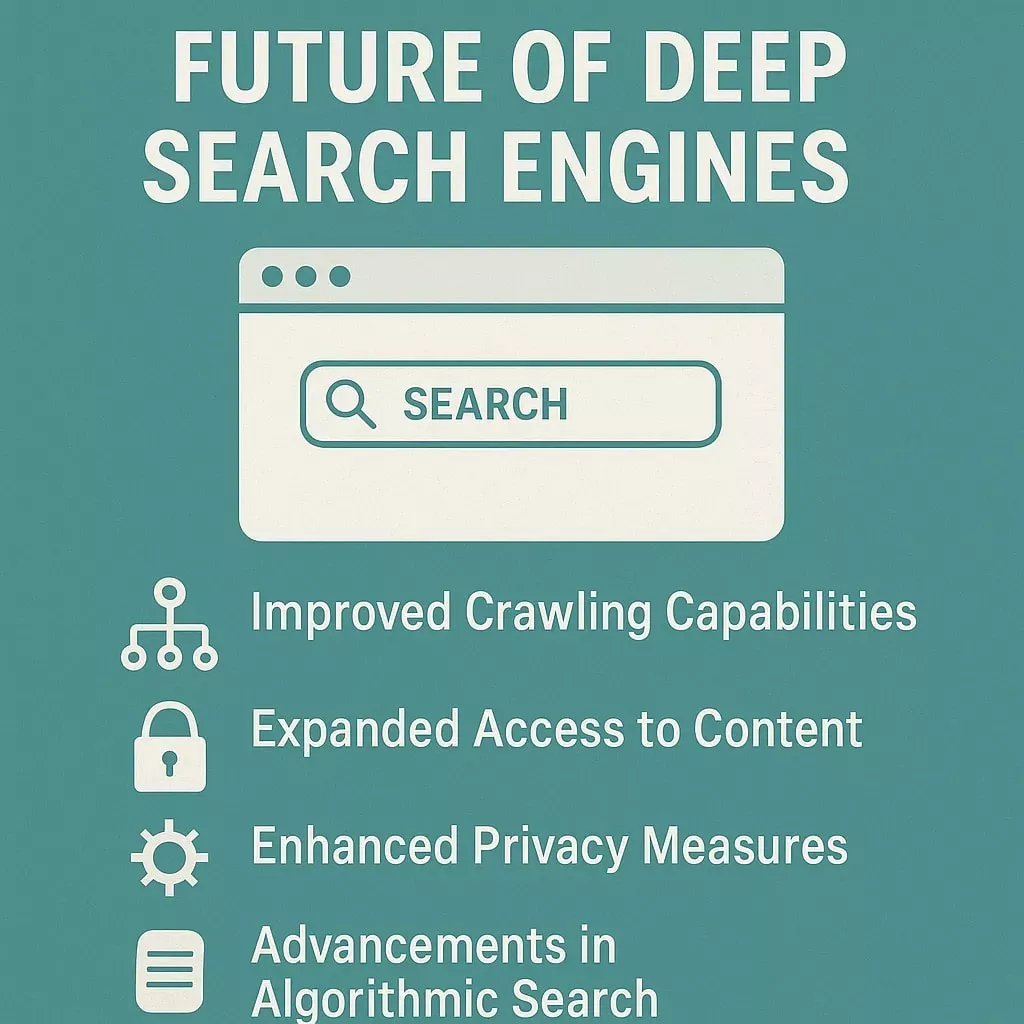Future of Deep Search Engines