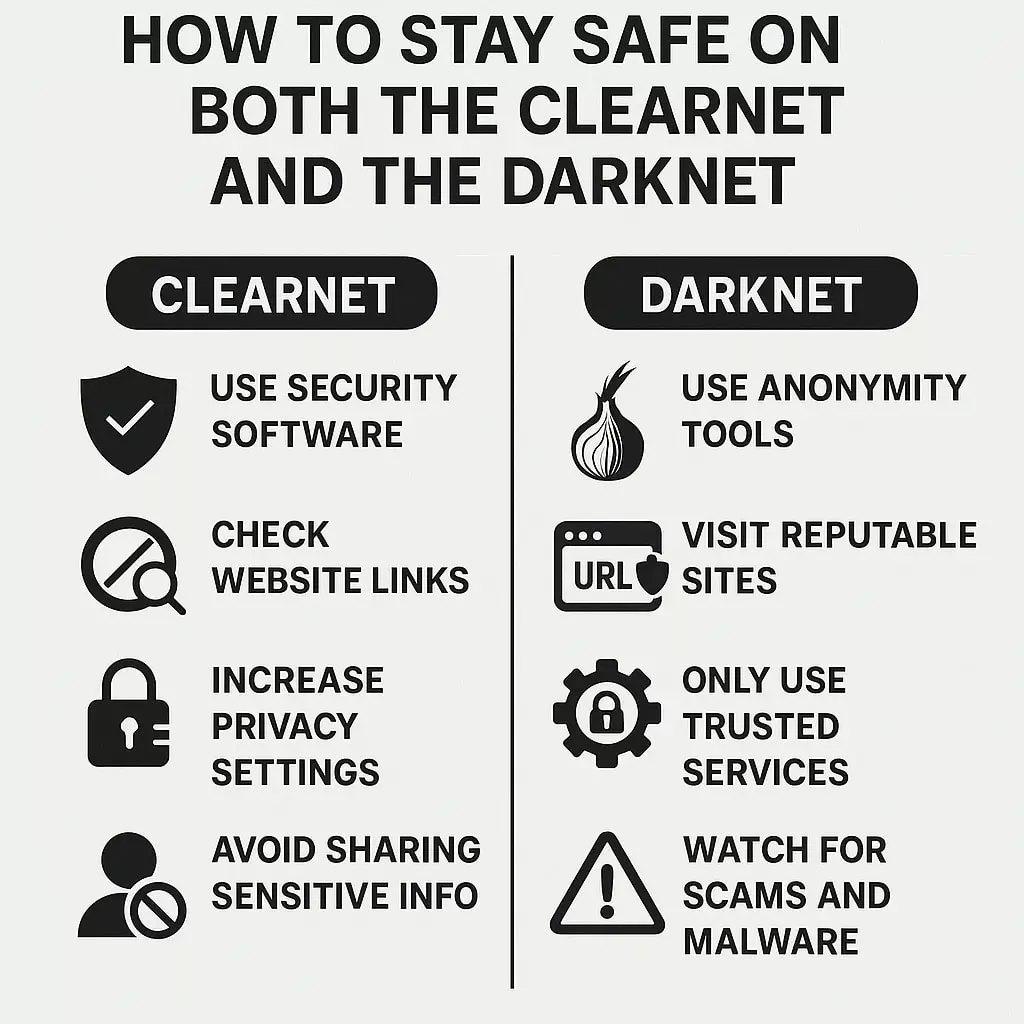 How to Stay Safe on Both the Clearnet and the Darknet
