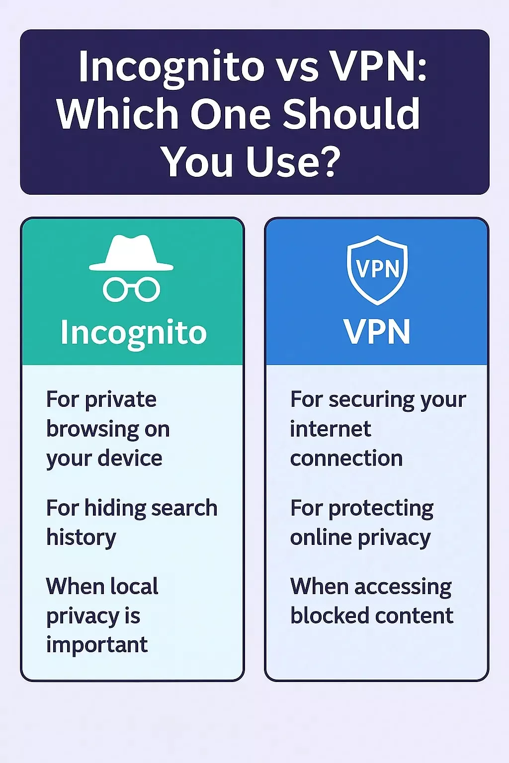 Incognito vs VPN: Which One Should You Use?