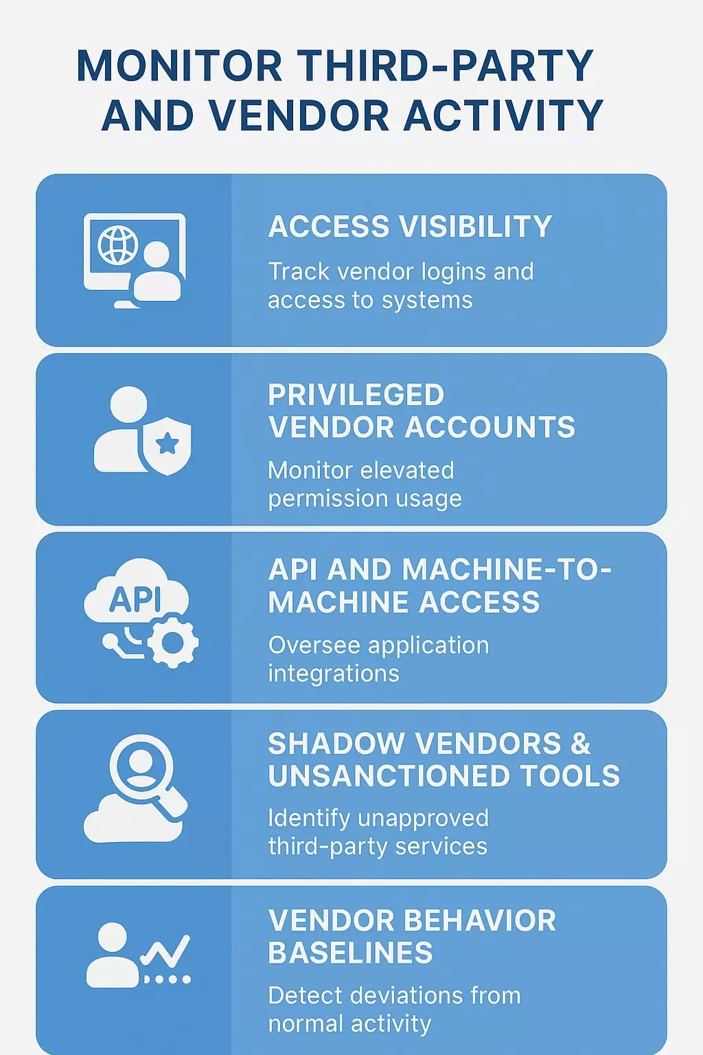 Monitor Third-Party and Vendor Activity&nbsp;