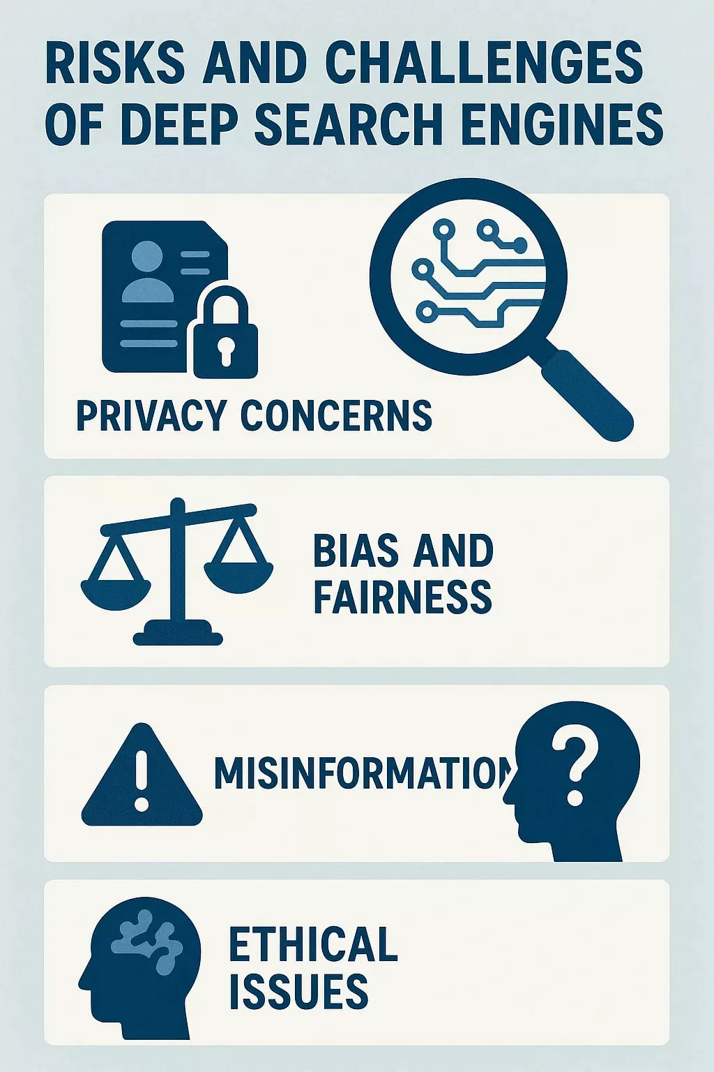 Risks and Challenges of Deep Search Engines
