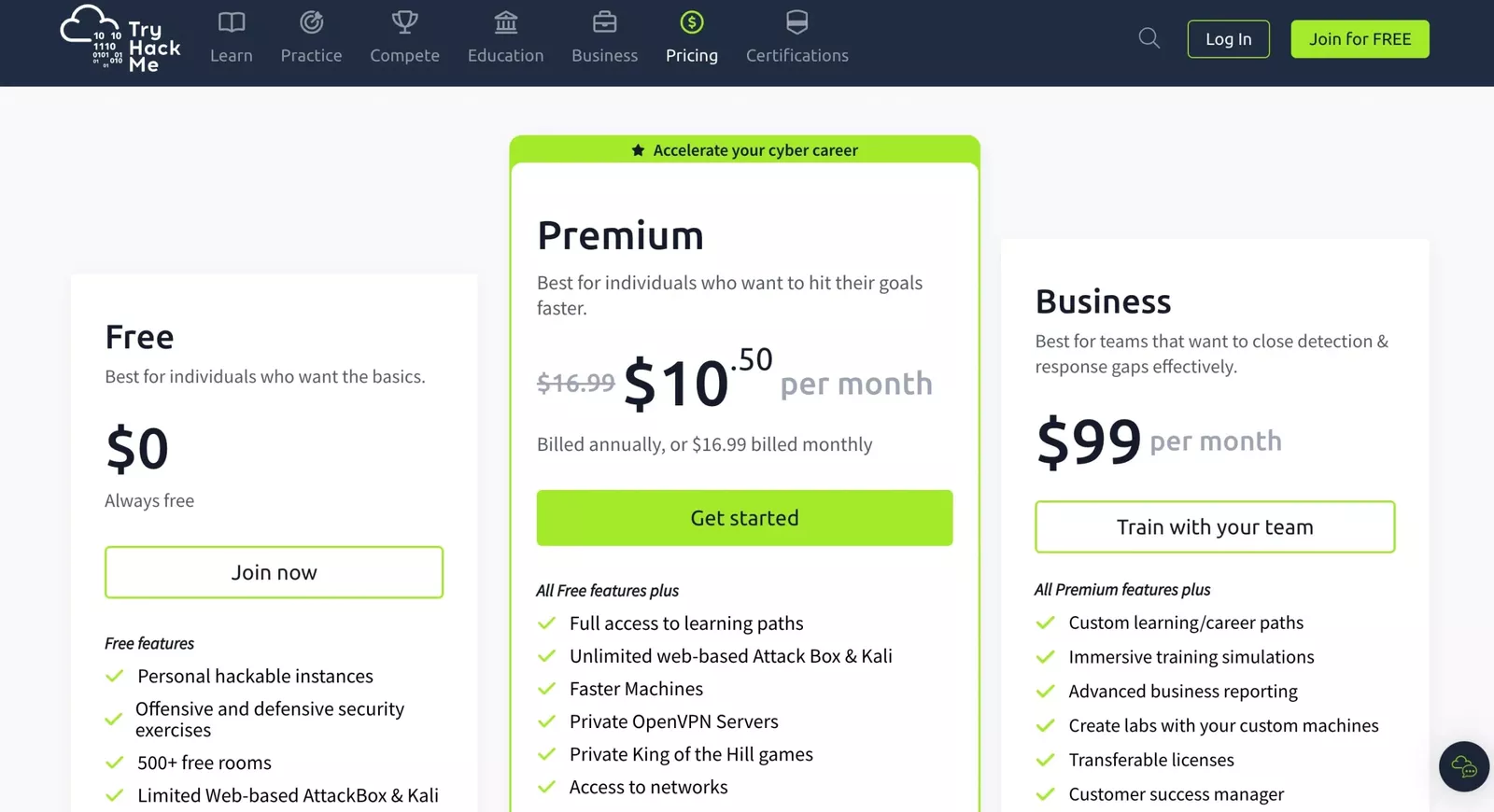 hackthebox vs tryhackme
