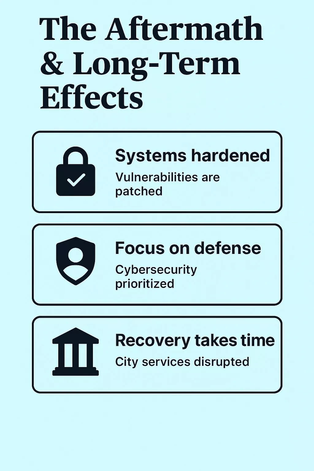 st paul cyber attack