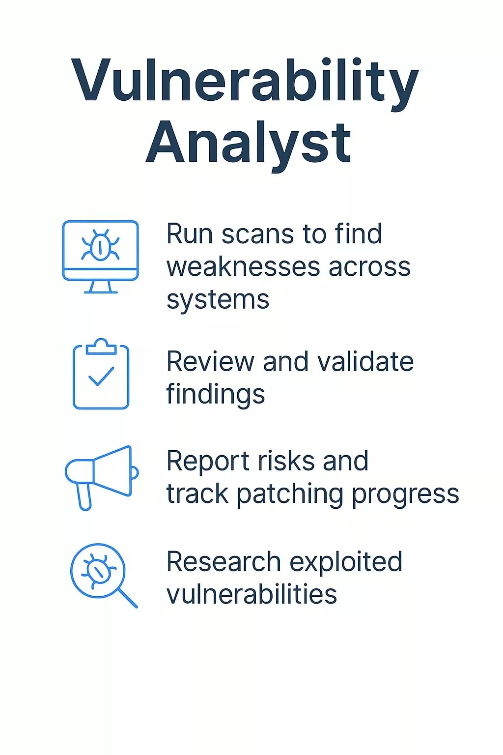 Cybersecurity Entry Level Jobs