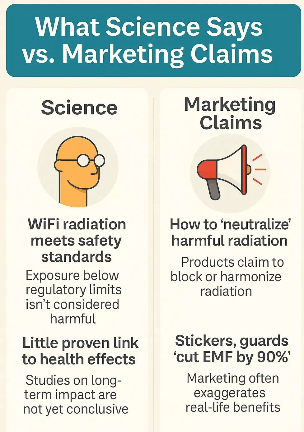  What Science Says vs. Marketing Claims