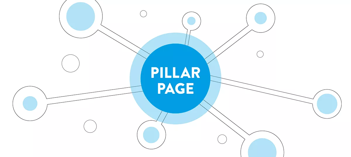 pillar page