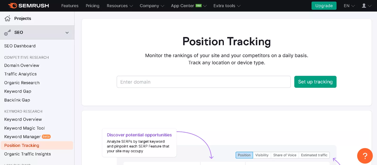 semrush serp analysis tool