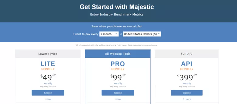 Majestic Pricing
