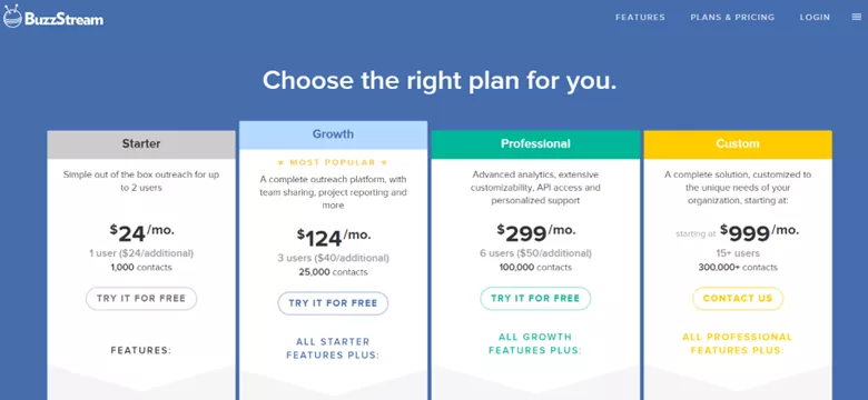 Buzzstream Pricing