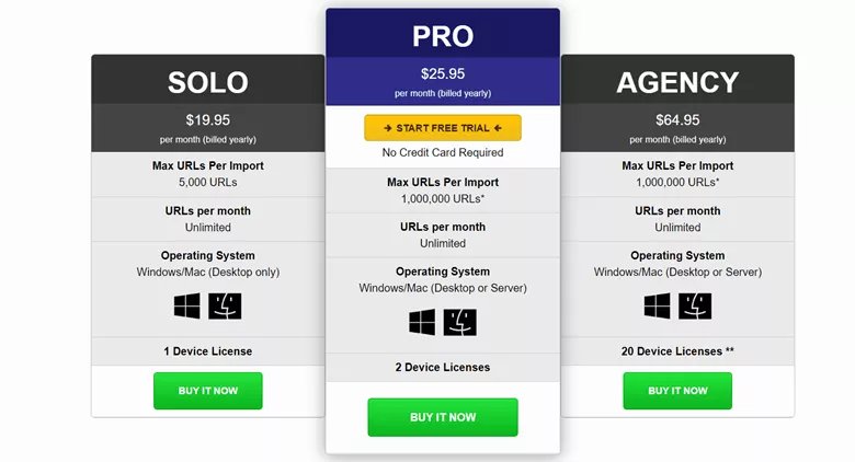 Pricing